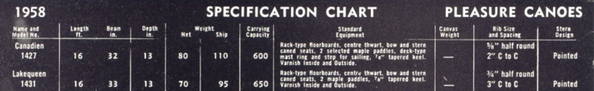 1958 Lakequeen2.jpg