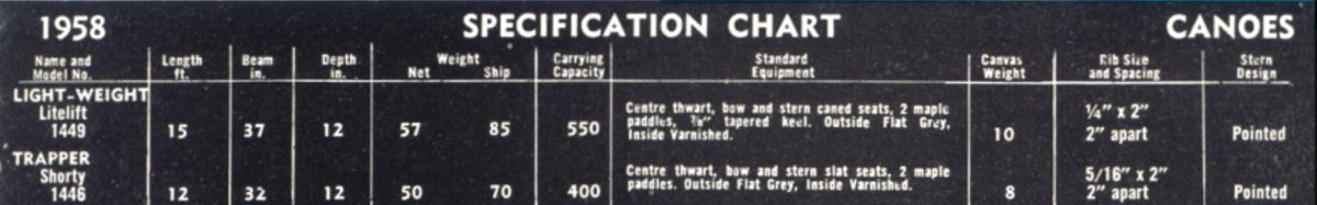 1958 Shorty.jpg