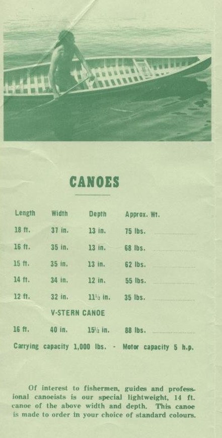 Langford 1974 Brochure.jpg