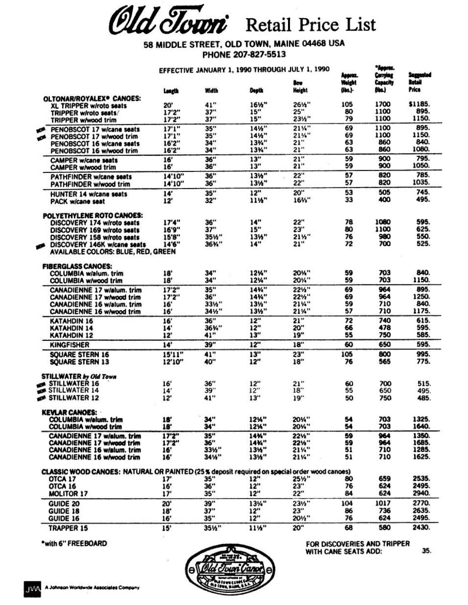 OTC-1990-Price-list.jpg