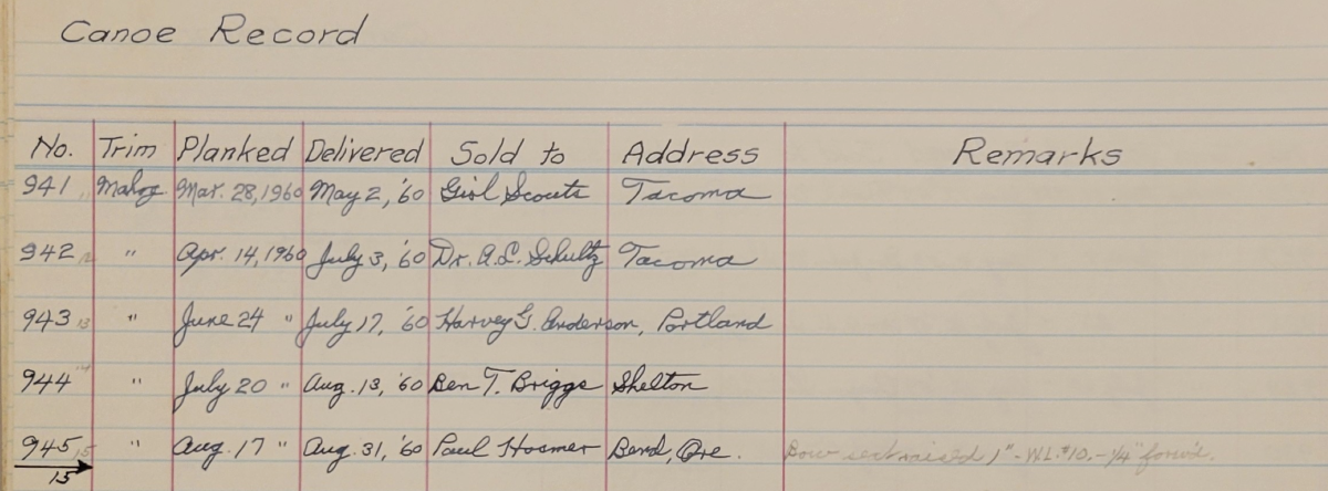 Willits 1960 canoes.png