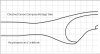 Canoe -- Chestnut yoke schematic.jpg