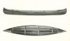 Lakefield Canoe 1908.jpg