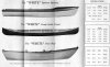 EM White 1948.jpg