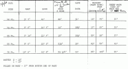 rig-spar-sizes.gif