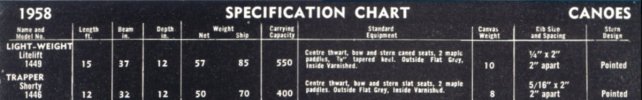 1958 Shorty.jpg