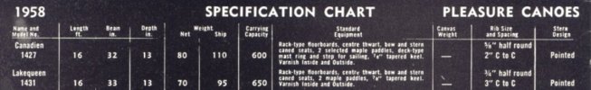 1958 Lakequeen2.jpg